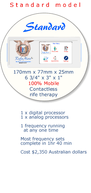 RyfeMax standard model